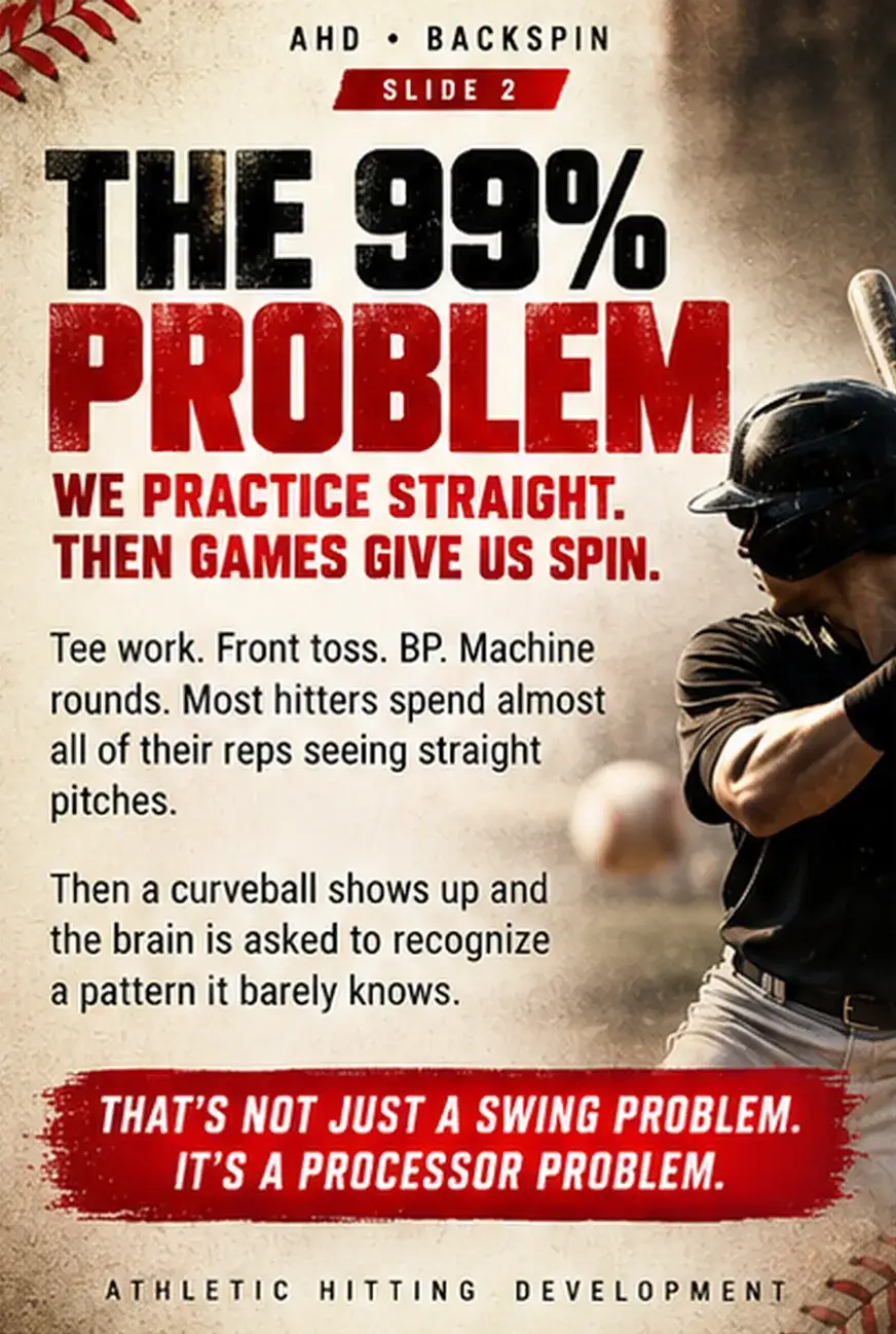 The 99% problem: we practice straight, then games give us spin. That is not just a swing problem, it is a processor problem.