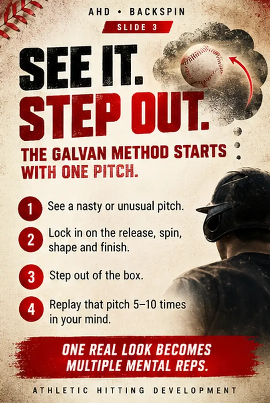 See it. Step out. See a nasty pitch, lock in on release, spin, shape and finish, step out of the box, replay it 5–10 times.