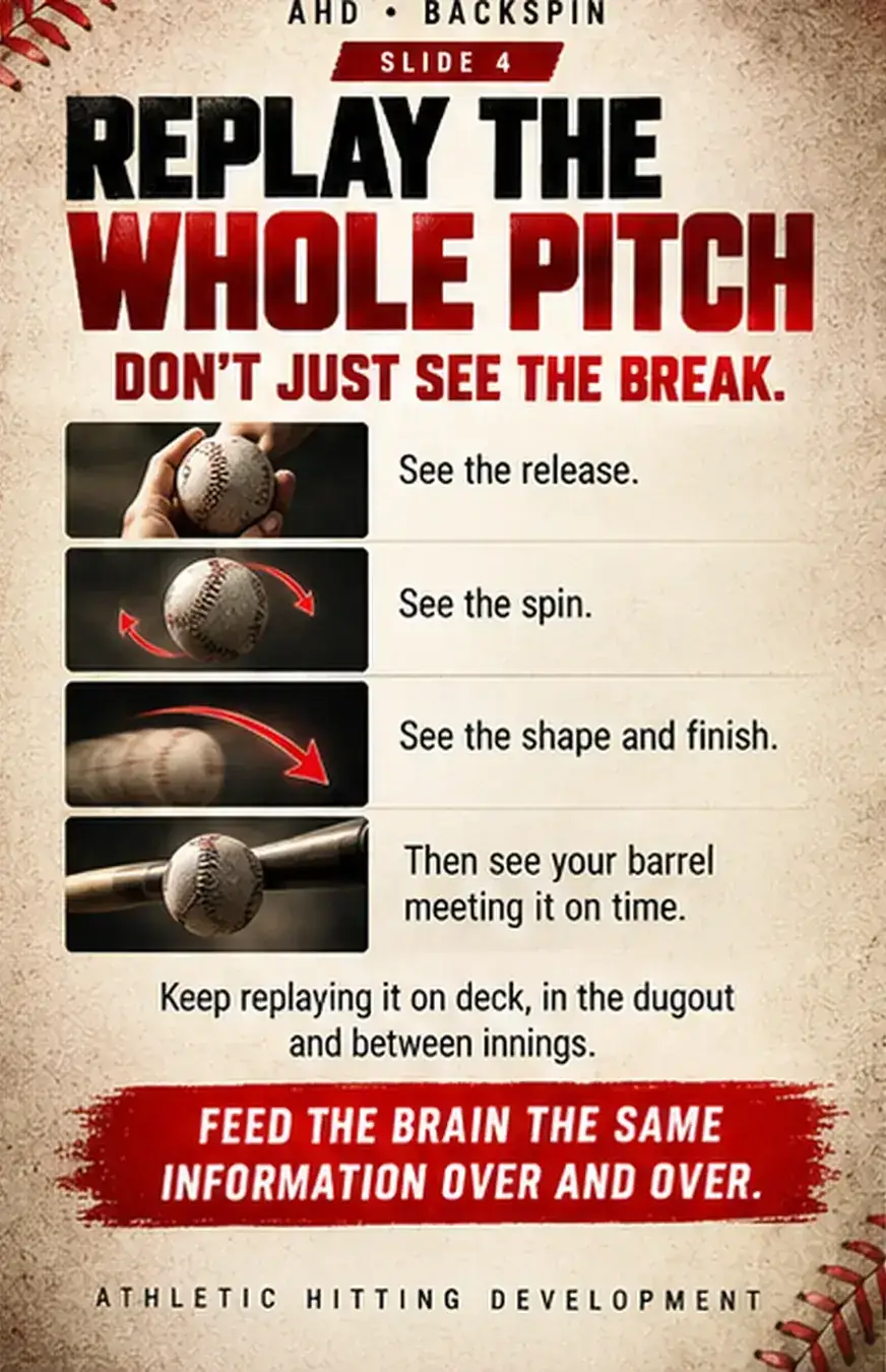 Replay the whole pitch: see the release, the spin, the shape and finish, then your barrel meeting it on time.