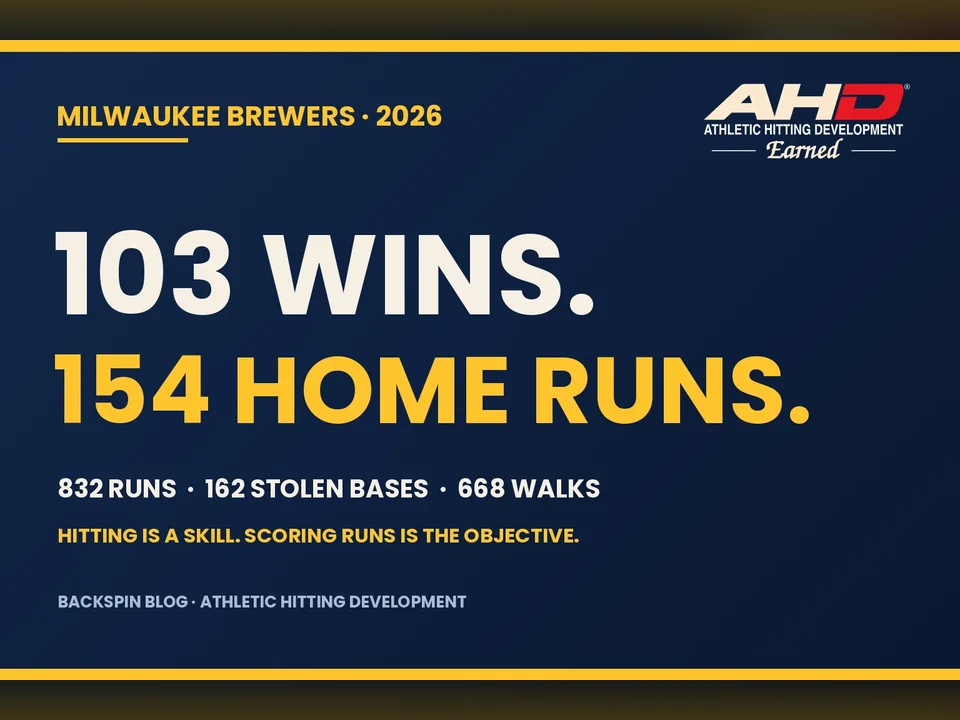 I Love This 2026 Milwaukee Brewers Team!. AHD Backspin Blog