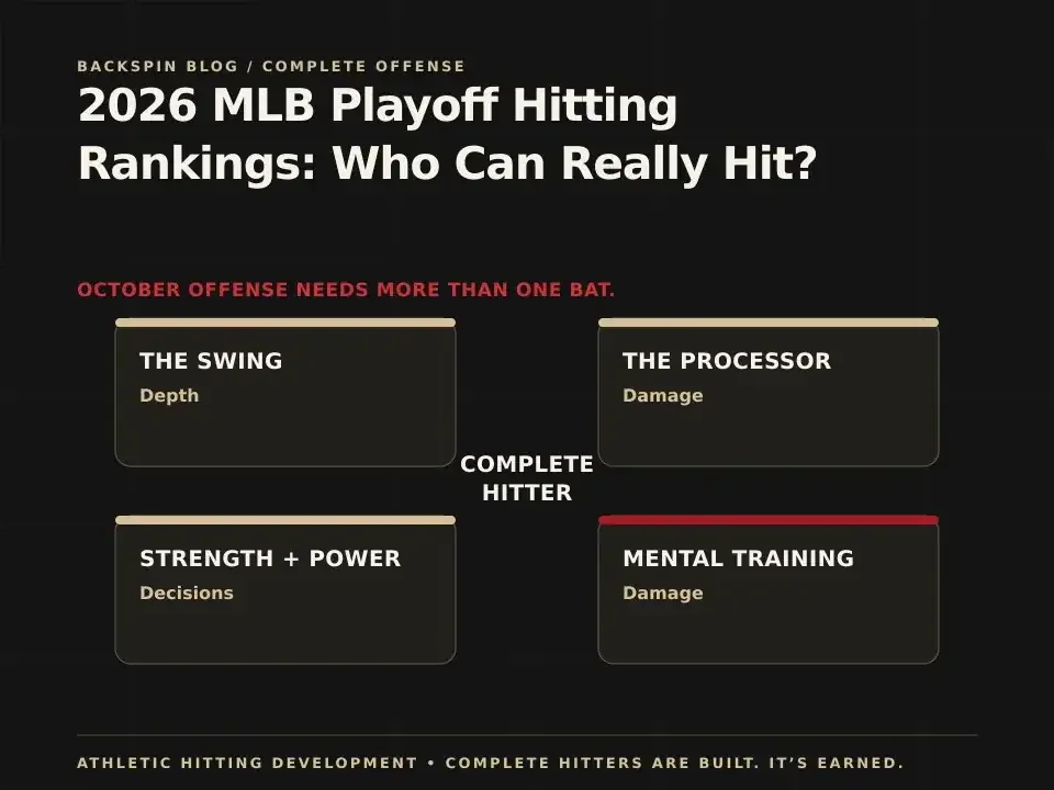2026 MLB Playoff Hitting Rankings: Who Can Really Hit?: AHD teaching diagram