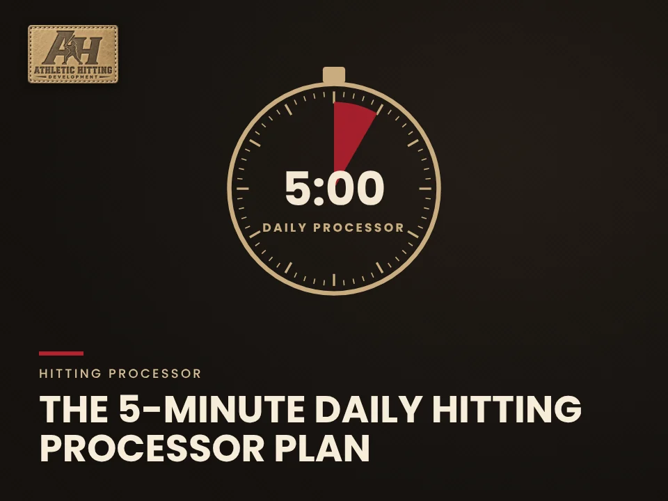 The 5-Minute Daily Hitting Processor Plan: AHD timing graphic