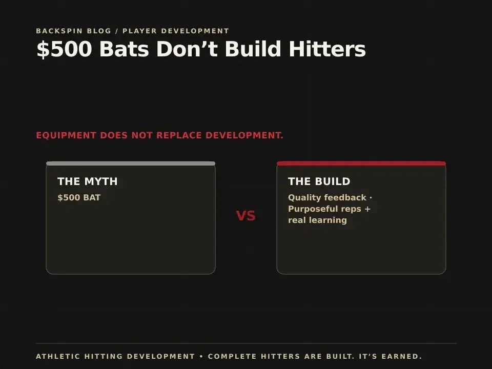 $500 Bats Don’t Build Hitters: AHD teaching diagram