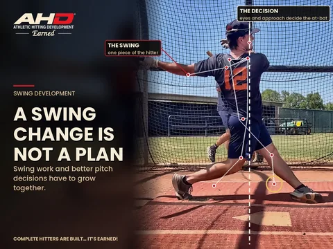 A Swing Change Is Not a Plan — Backspin Blog by Athletic Hitting Development