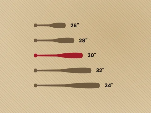 Baseball Bat Size Chart: By Age, Height and Weight (2026) — Backspin Blog by Athletic Hitting Development