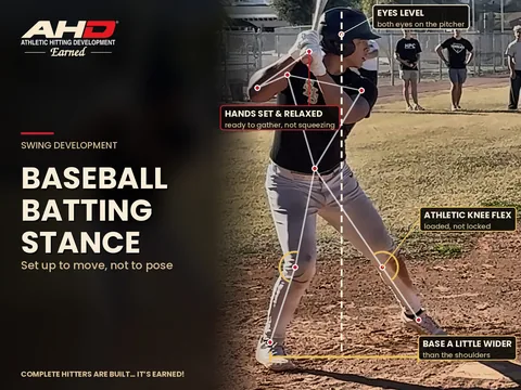 Baseball Batting Stance: The Setup That Lets Him Move — Backspin Blog by Athletic Hitting Development