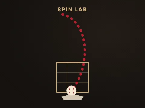 Bring Back Wiffle Ball — Backspin Blog by Athletic Hitting Development