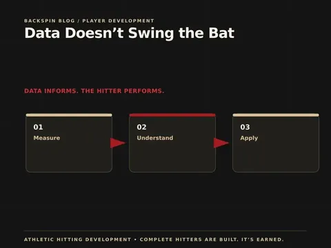 Data Doesn’t Swing the Bat — Backspin Blog by Athletic Hitting Development