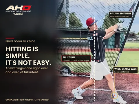 Hitting Is Simple. It’s Just Not Easy. — Backspin Blog by Athletic Hitting Development