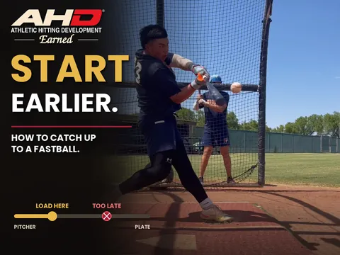 How to Catch Up to a Fastball: Why You’re Late and How to Fix It — Backspin Blog by Athletic Hitting Development