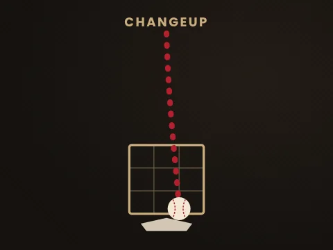 How to Hit a Changeup in Baseball: See It, Stay Back, Drive It — Backspin Blog by Athletic Hitting Development