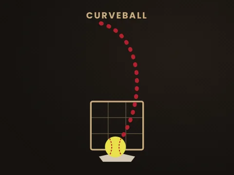 How to Hit a Curveball in Softball (and the Screwball) — Backspin Blog by Athletic Hitting Development