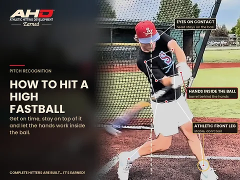 How to Hit a High Fastball: What Hitters Should Actually Train — Backspin Blog by Athletic Hitting Development