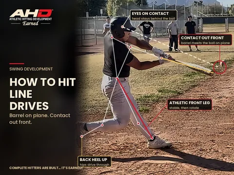 How to Hit Line Drives (and Stop Popping Up or Rolling Over) — Backspin Blog by Athletic Hitting Development