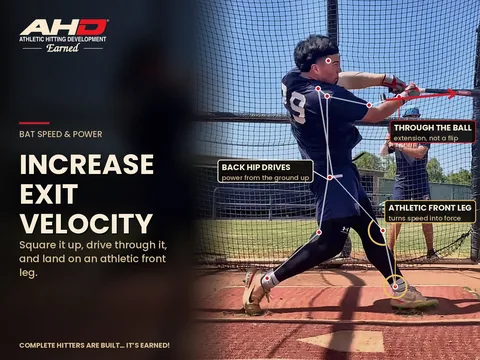 How to Increase Exit Velocity: The 4-Pillar Plan — Backspin Blog by Athletic Hitting Development