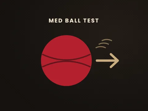 The Med Ball Test That Tracks Bat Speed — Backspin Blog by Athletic Hitting Development