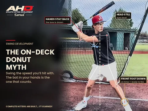 The On-Deck Donut Myth — Backspin Blog by Athletic Hitting Development