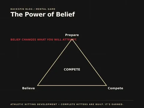 The Power of Belief — Backspin Blog by Athletic Hitting Development