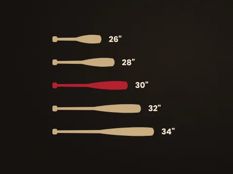 Softball Bat Size Chart: Fastpitch Bat Length, Weight and Drop by Age — Backspin Blog by Athletic Hitting Development