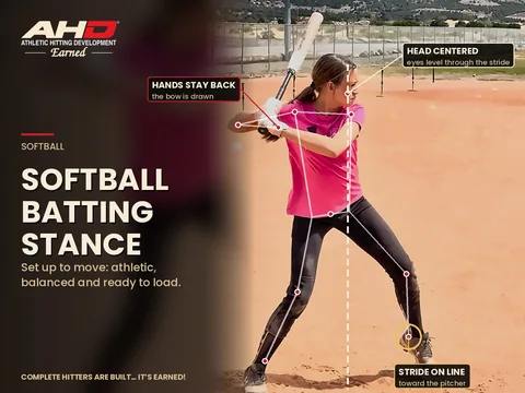 Softball Batting Stance: The Setup That Lets Her Move — Backspin Blog by Athletic Hitting Development