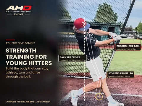 Strength Training for Young Hitters: What’s Right at Every Age — Backspin Blog by Athletic Hitting Development
