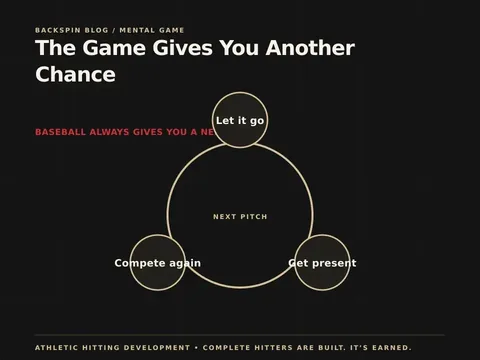 The Game Gives You Another Chance — Backspin Blog by Athletic Hitting Development