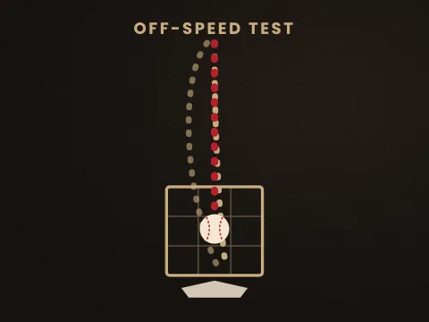 The Off-Speed Test — Backspin Blog by Athletic Hitting Development