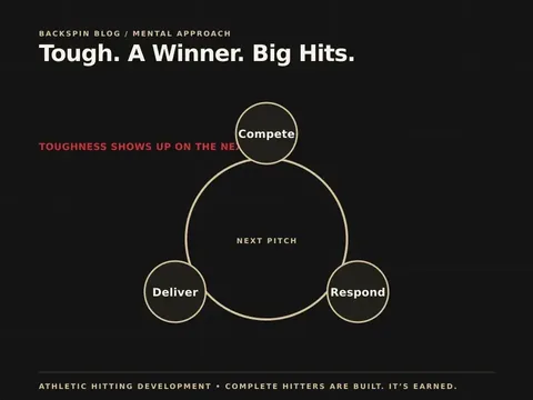 Tough. A Winner. Big Hits. — Backspin Blog by Athletic Hitting Development