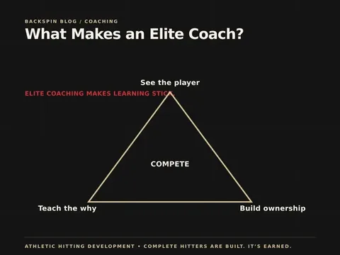 What Makes an Elite Coach? — Backspin Blog by Athletic Hitting Development