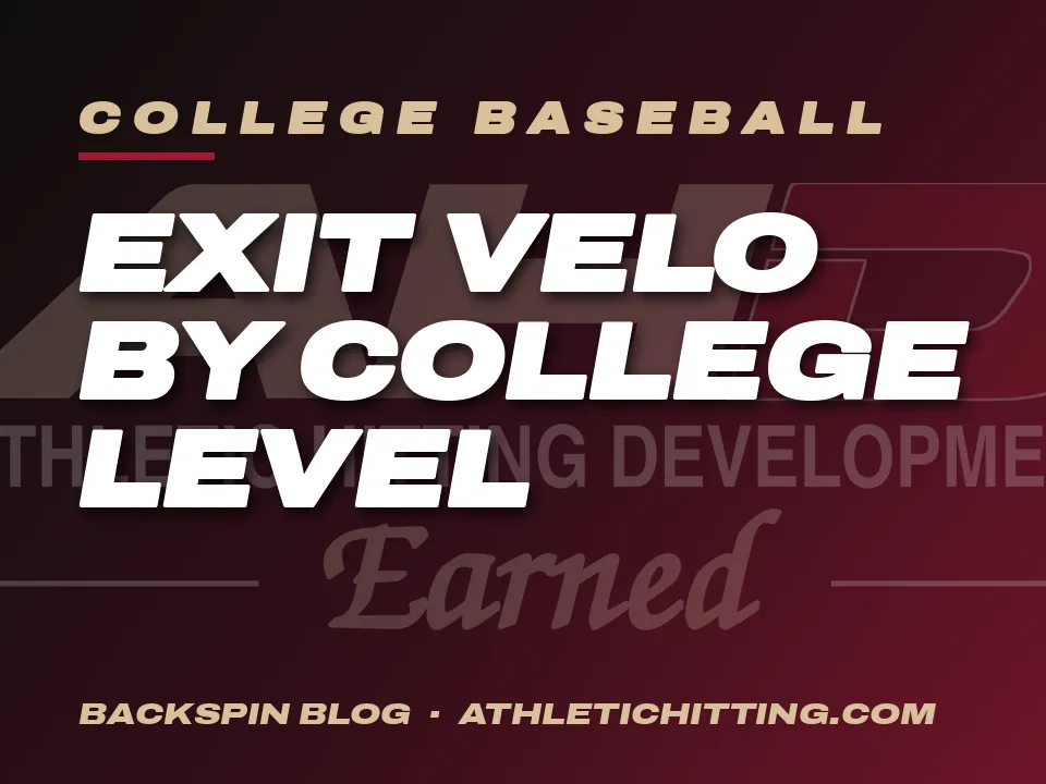 Exit Velocity by College Level: D1, D2, D3 and JUCO. AHD Backspin Blog