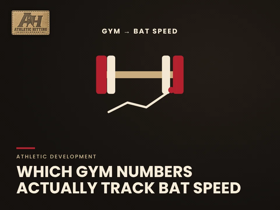 Which Gym Numbers Actually Track Bat Speed: AHD strength training graphic