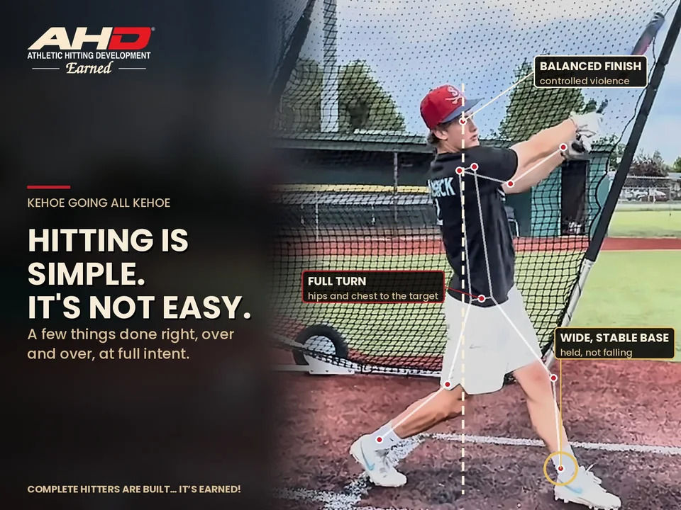 Hitting Is Simple. It’s Just Not Easy.: AHD title graphic