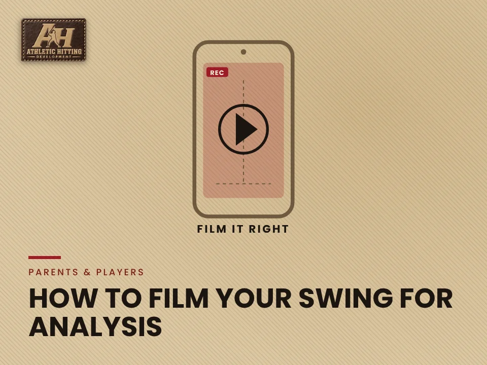 How to Film Your Swing for Analysis: AHD swing video graphic