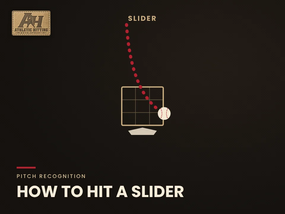 How to Hit a Slider: AHD pitch movement diagram
