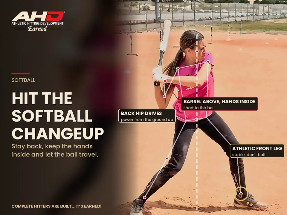 How to Hit a Changeup in Fastpitch Softball: AHD pitch movement diagram