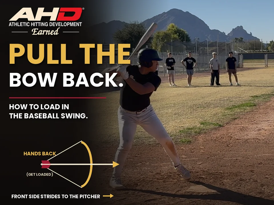 How to Load in the Baseball Swing: Pull the Bow Back. AHD Backspin Blog