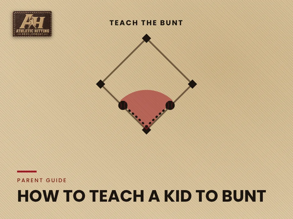 How to Teach a Kid to Bunt: AHD bunt placement diagram