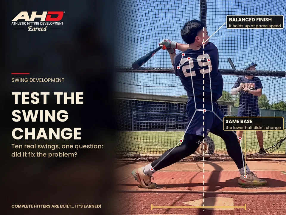 How to Know If a Swing Change Is Working: AHD checklist graphic