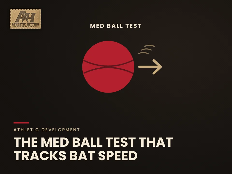 The Med Ball Test That Tracks Bat Speed: AHD strength training graphic