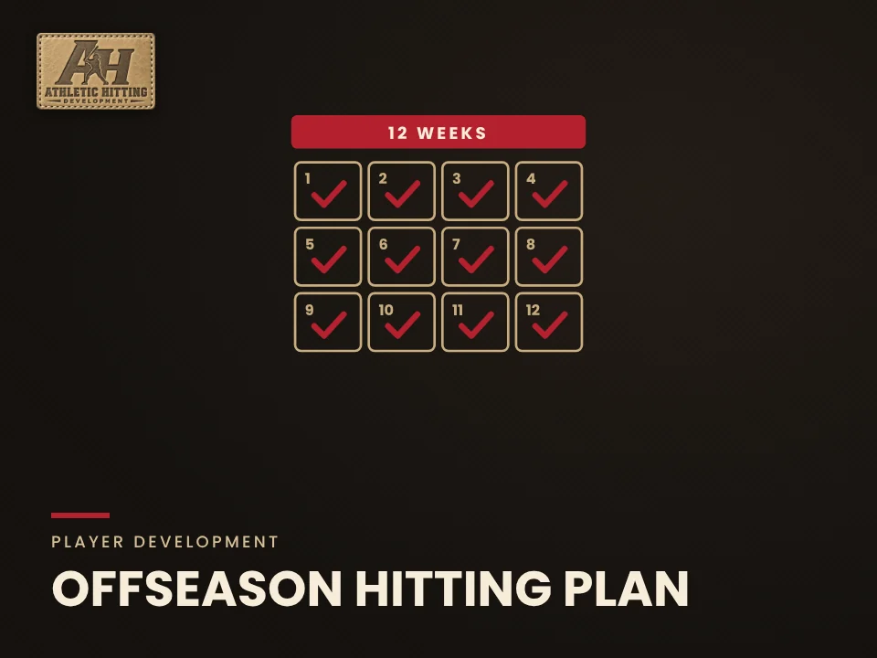 Offseason Hitting Plan: AHD training calendar graphic