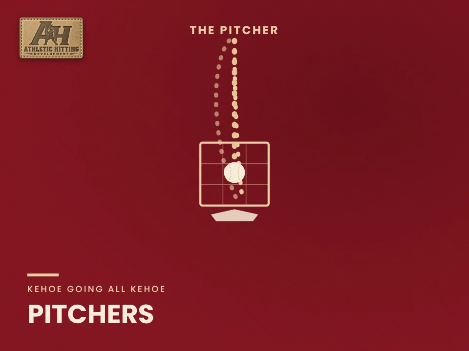 Pitchers: AHD pitch movement diagram