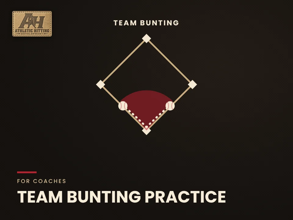 Team Bunting Practice: AHD bunt placement diagram
