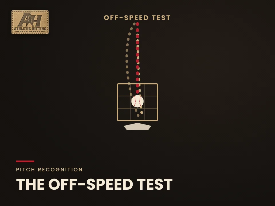 The Off-Speed Test: AHD pitch movement diagram