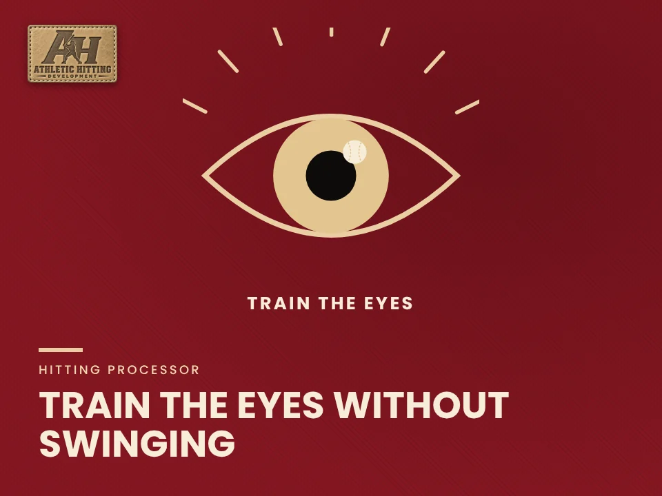 Train the Eyes Without Swinging: AHD eye-training graphic