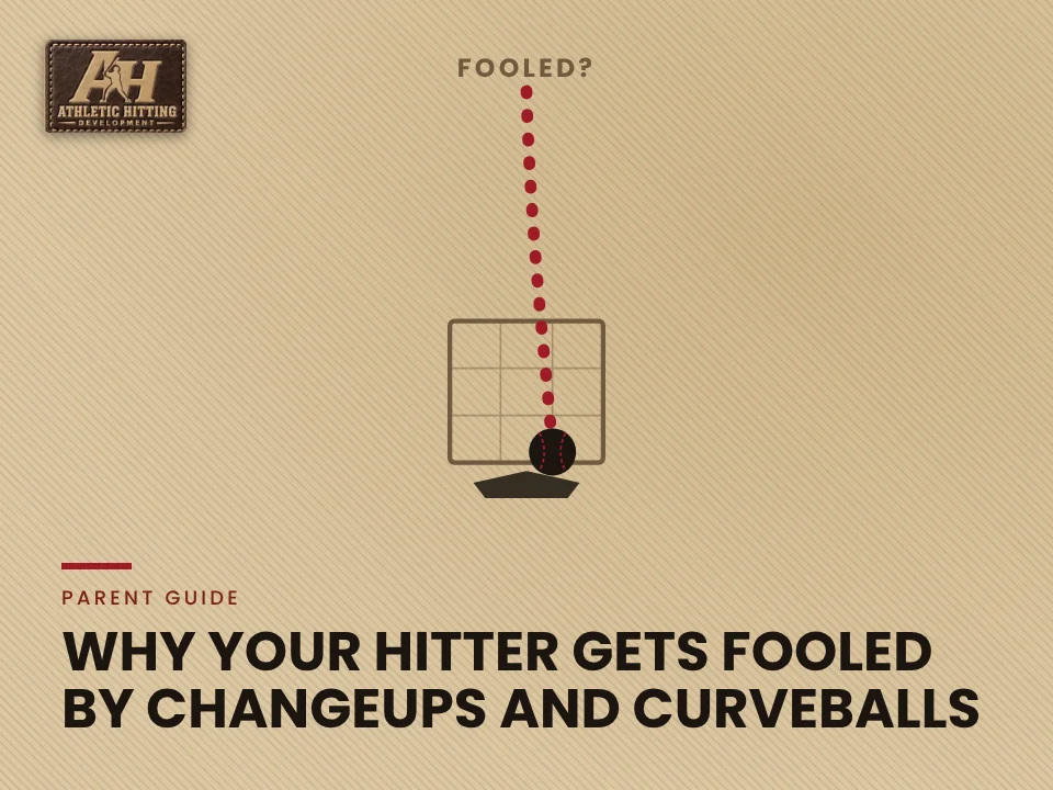 Why Your Hitter Gets Fooled by Changeups and Curveballs: AHD pitch movement diagram