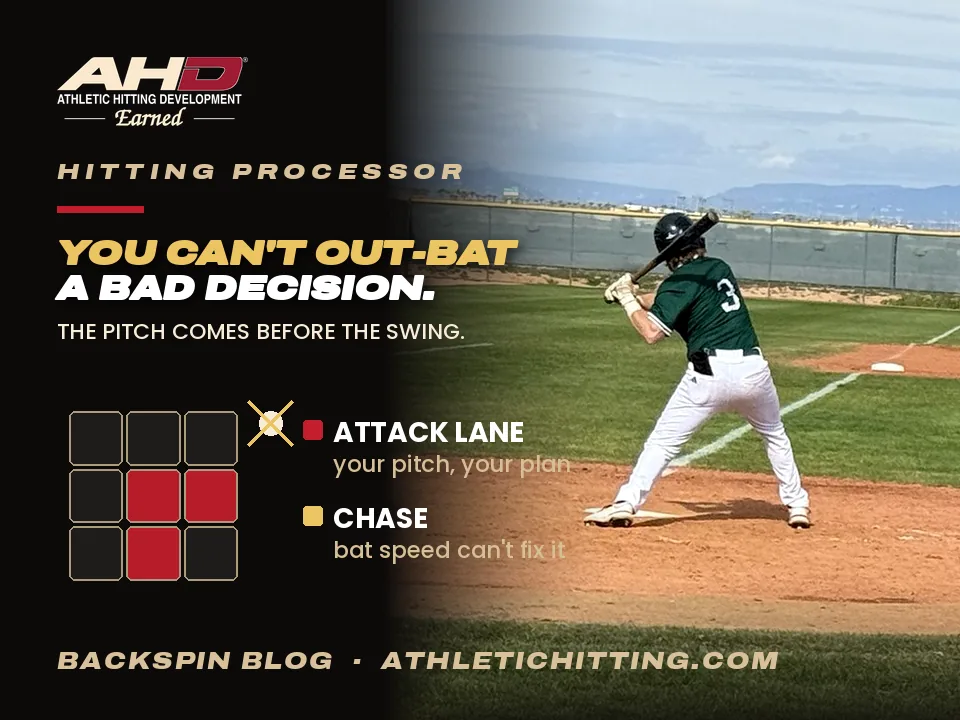 You Can’t Out-Bat a Bad Decision. AHD Backspin Blog