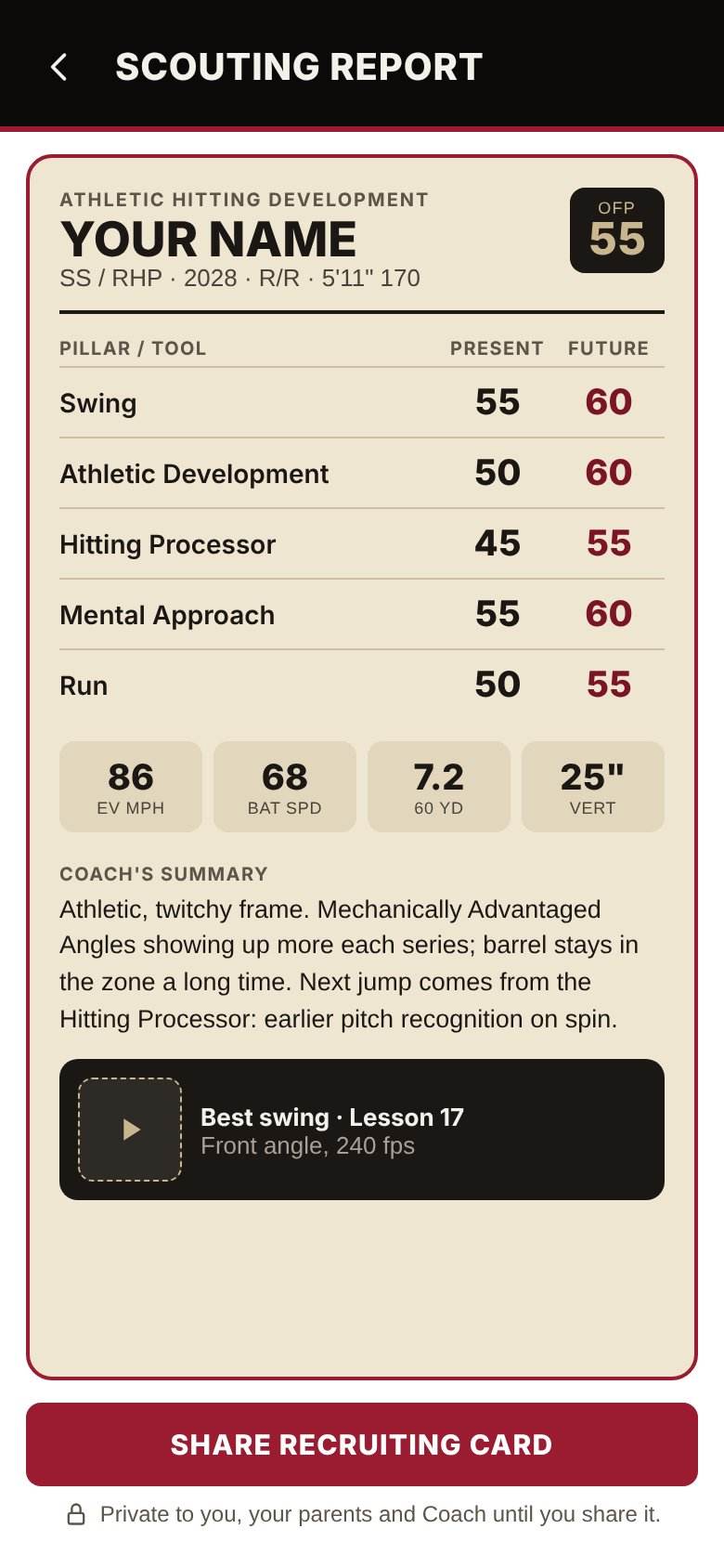 AHD scouting report on a phone with present and future grades for each pillar
